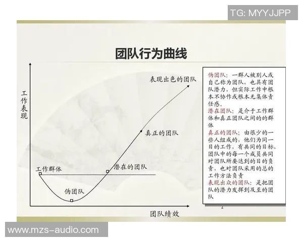 北京篮球队意识提升之路：从团队协作到战术创新的深度分析