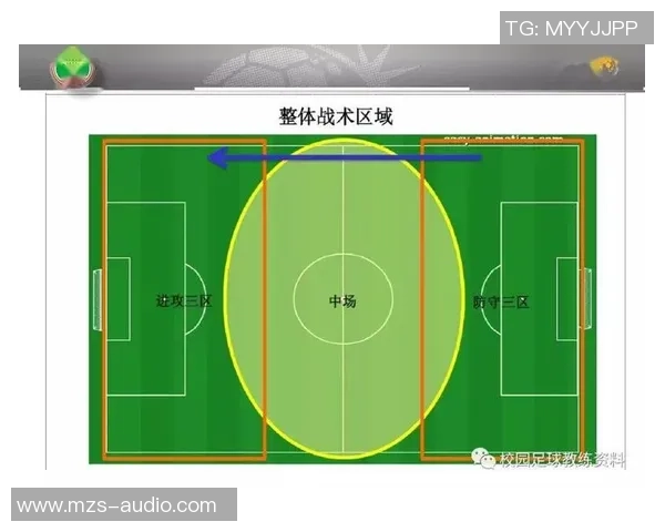 北京足球队反击战术解析与未来发展展望